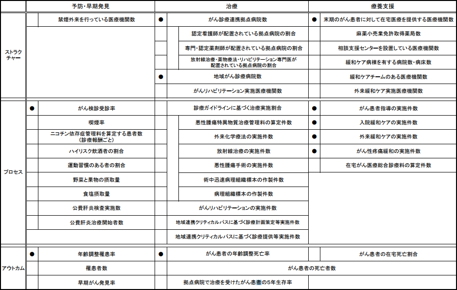 index-for-understanding