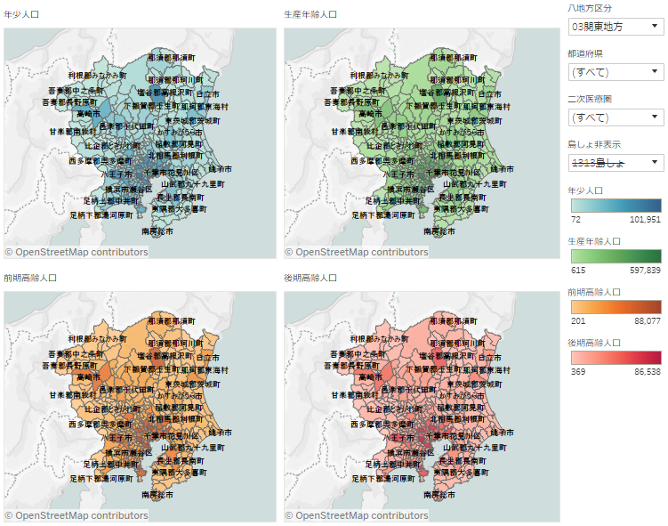 reportingbased-beddistribution-visualization-manual07