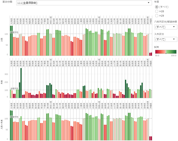 ndboriginated-ethicaldrugscr-visualization-manual01