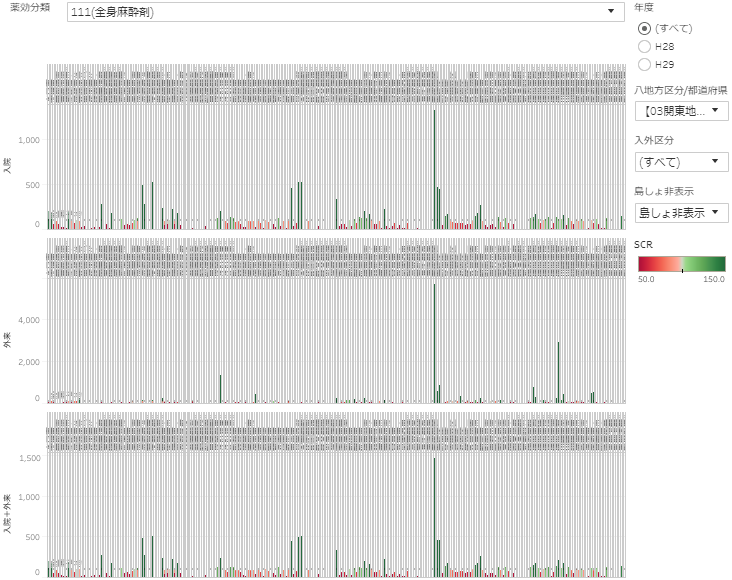 ndboriginated-ethicaldrugscr-visualization-manual03