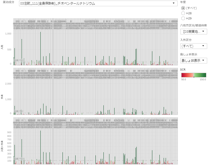 ndboriginated-ethicaldrugscr-visualization-manual06