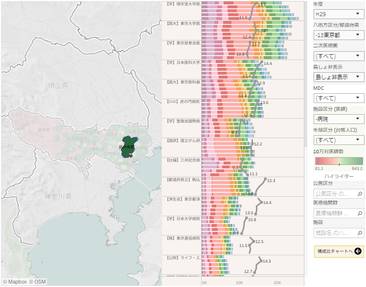 dpcbased-activebedrate-visualization-manual02