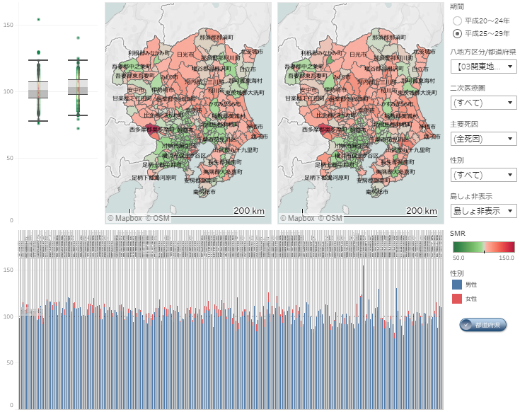 vitalstatisticsbased-standardized-mortalityratio-visualization-manual02