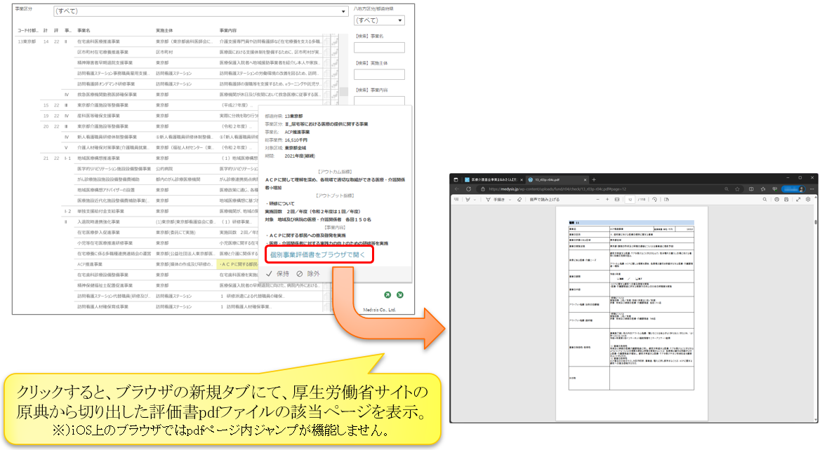 individual-project-indication-manual