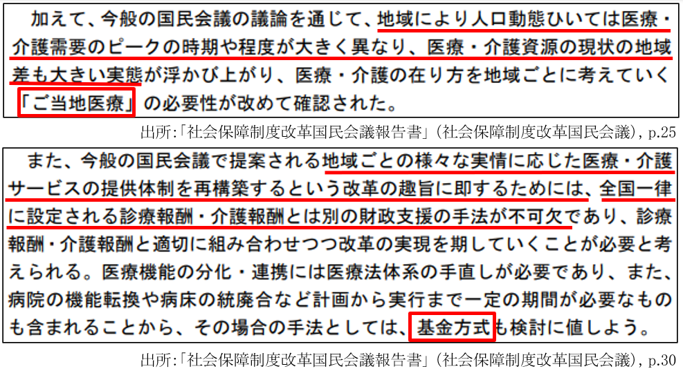 「社会保障制度改革国民会議 報告書」における基金方式への言及